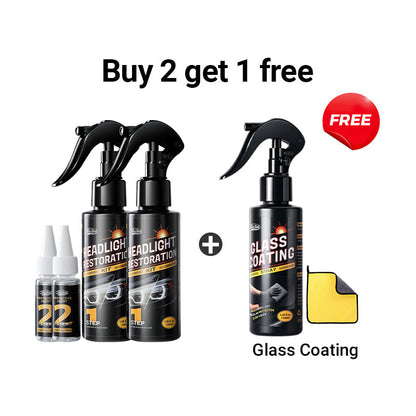 Toretark Headlight Restoration Kit Bundles