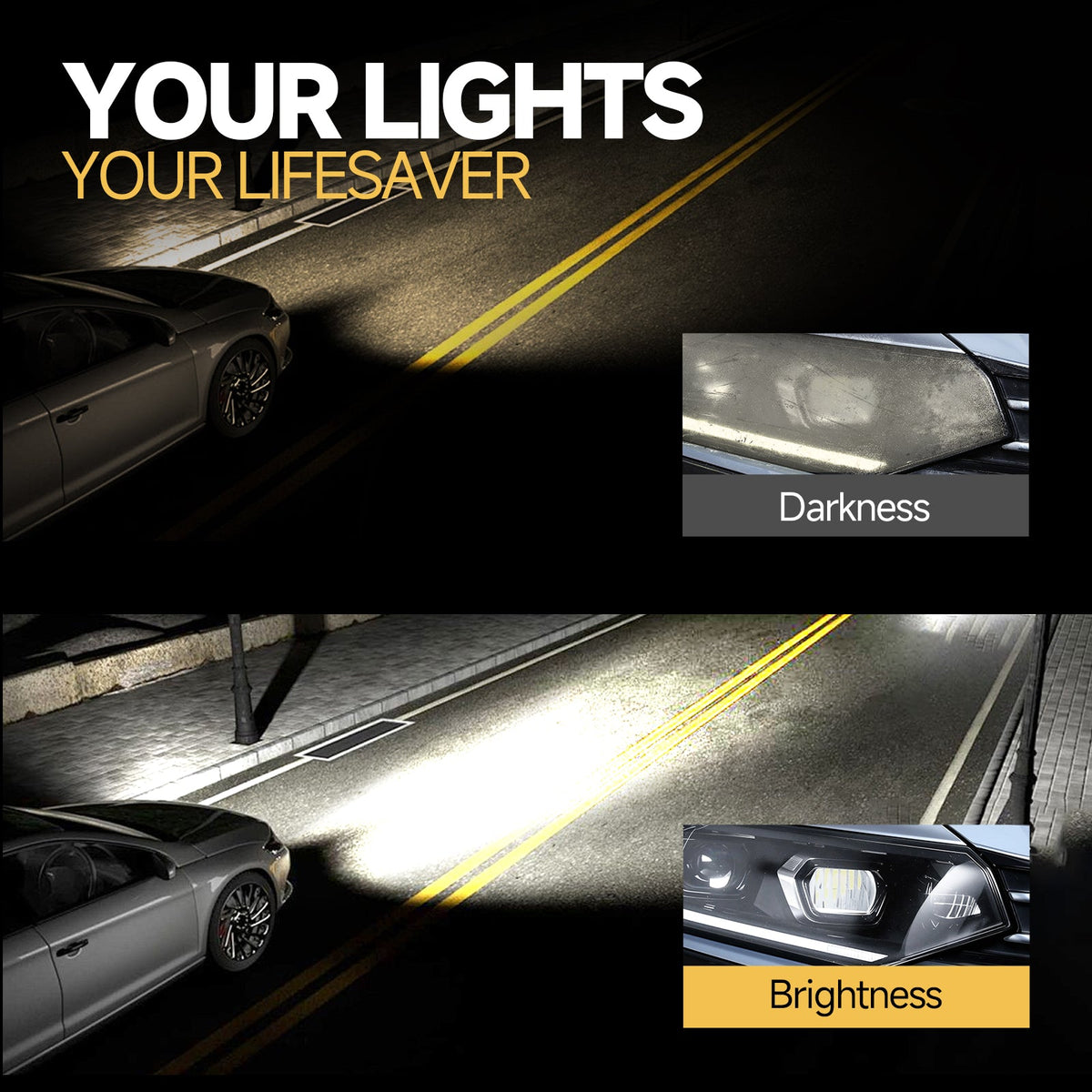 Toretark Headlight Restoration Kit Bundles