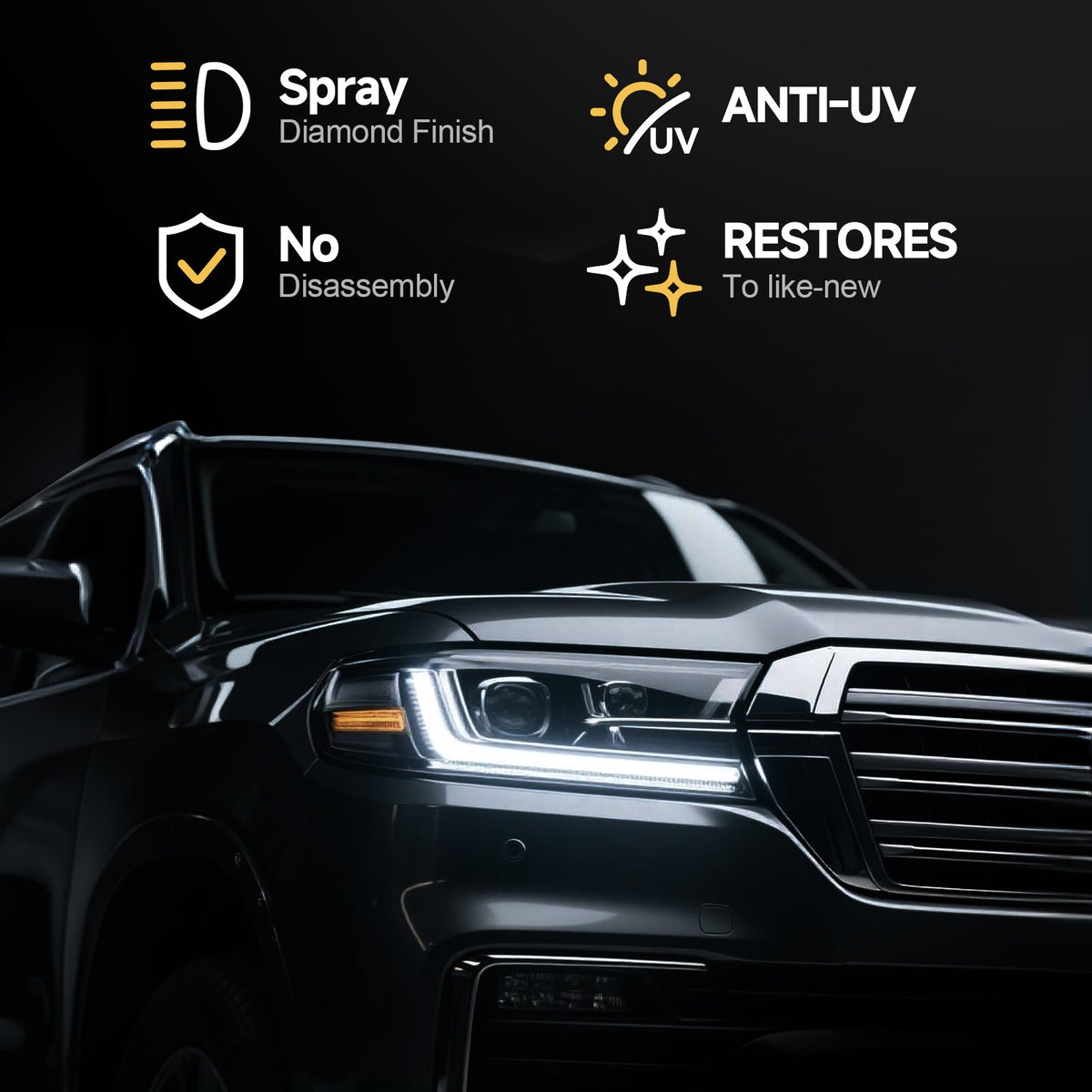 Toretark Headlight Restoration Kit Bundles