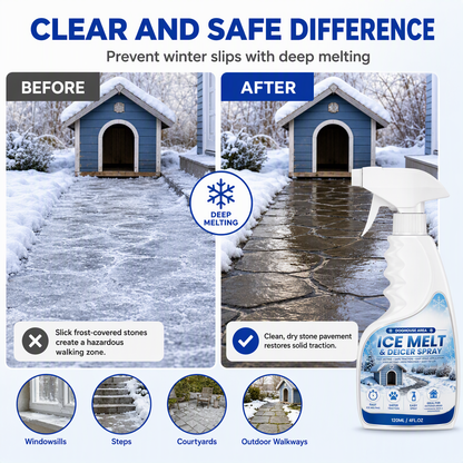 Outdoor De-Icing Spray for Steps & Walkways
